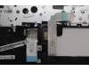 Lenovo 5M11N94237 MECH_ASM FRU KB UK BL(CHY)UK Bk