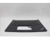 Lenovo 5M11N94239 MECH_ASM FRU KB UK BL(SRX)UK Bk