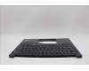 Lenovo 5M11N94273 MECH_ASM FRU KB BRL BL(CHY)UK Bk