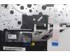 5M11N96586 Lenovo MECH_ASM FRU KBD CCV EURO ENG (LTN)US BK