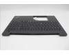 Lenovo 5M11N96631 MECH_ASM FRU KBD CCV BEL BL(LTN) UK BK