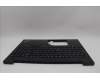 Lenovo 5M11N99204 MECH_ASM FRU KBD CCV SWS BL(CHY) UK BK