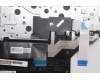 Lenovo 5M11N99204 MECH_ASM FRU KBD CCV SWS BL(CHY) UK BK