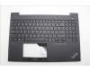 Lenovo 5M11N99221 MECH_ASM FRU KBCCV EURO ENG BL(CHY)US BK