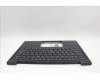 Lenovo 5M11N99306 C-Cover with keyboard, Arabic, Black, Backlight, US