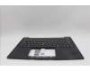 Lenovo 5M11N99329 C-Cover with keyboard, Bulgarian, Black, Backlight, UK