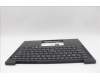 Lenovo 5M11N99353 C-Cover with keyboard, Danish, Black, Backlight, UK