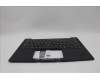 Lenovo 5M11N99384 MECH_ASM BL KB BK FRA SRX