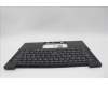 Lenovo 5M11N99384 MECH_ASM BL KB BK FRA SRX