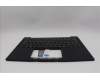 Lenovo 5M11N99392 C-Cover with keyboard, Canadian French English, Black, Backlight, UK