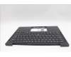 Lenovo 5M11N99438 C-Cover with keyboard, Italian, Black, Backlight, UK