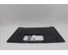 Lenovo 5M11N99477 MECH_ASM BL KB BK NORDIC SRX