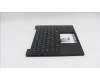 5M11N99497 Lenovo MECH_ASM BL KB BK RUS LTN
