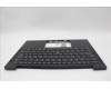 Lenovo 5M11N99506 MECH_ASM BL KB BK SWE/FIN SRX