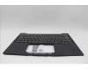 5M11N99510 LENOVO MECH_ASM BL KB BK SWS SRX