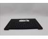 Lenovo 5M11N99534 C-Cover with keyboard, Ukraine, Black, Backlight, US