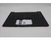 Lenovo 5M11N99582 MECH_ASM BL KB BK WW EURO ENG SRX