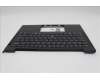 Lenovo 5M11N99582 MECH_ASM BL KB BK WW EURO ENG SRX