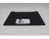 Lenovo 5M11N99584 C-Cover with keyboard, US English Euro, Black, Backlight, WWAN, US