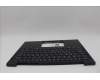 Lenovo 5M11N99598 C-Cover with keyboard, Greek, Black, Backlight, WWAN, US