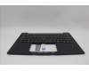 5M11N99602 Lenovo MECH_ASM BL KB BK WW HBW SRX
