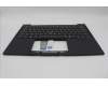 Lenovo 5M11N99614 MECH_ASM BL KB BK WW ITA SRX