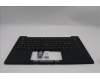 Lenovo 5M11N99635 MECH_ASM BL KB BK WW NORDIC TRI