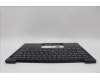 Lenovo 5M11N99678 MECH_ASM BL KB BK WW UK SRX