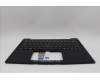Lenovo 5M11N99682 C-Cover with keyboard, Ukraine, Black, Backlight, WWAN, US