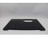 Lenovo 5M11N99783 MECH_ASM FRU KBD CCV CZE/SLK (LTN) UK BK