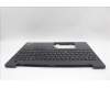 Lenovo 5M11N99905 MECH_ASM FRU KBCCV EURO ENG BL(CHY)US BK
