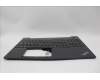 Lenovo 5M11N99906 MECH_ASM FRU KBCCV EURO ENG BL(LTN)US BK