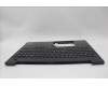Lenovo 5M11N99906 MECH_ASM FRU KBCCV EURO ENG BL(LTN)US BK