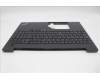 Lenovo 5M11N99912 C-Cover with keyboard, Bulgarian, Black, Backlight, UK
