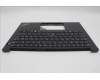 Lenovo 5M11N99967 MECH_ASM FRU FRA (SRX) UK BK