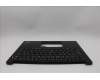 Lenovo 5M11P00003 MECH_ASM FRU CZE/SLK (SRX) UK BK