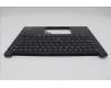 Lenovo 5M11P00027 MECH_ASM FRU UK (SRX) UK BK
