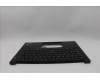 Lenovo 5M11P32335 MECH_ASM FRU SPA BL (CHY) UK BK