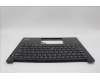Lenovo 5M11P32339 MECH_ASM FRU SPA BL (SRX) UK BK