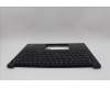 Lenovo 5M11P32379 MECH_ASM FRU HBW BL (SRX) US BK