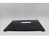 Lenovo 5M11P32412 MECH_ASM FRU RUS BL (SRX) US BK