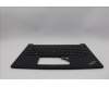 Lenovo 5M11P32448 C-Cover with keyboard, Switzerland, Black, Backlight, UK