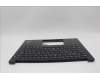 Lenovo 5M11P32452 C-Cover with keyboard, Switzerland, Black, Backlight, UK