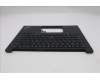 Lenovo 5M11P32472 MECH_ASM FRU EURO ENG BL (CHY) US BK