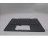 Lenovo 5M11P34968 C-Cover with keyboard, US English Euro, Luna Grey, Fingerprint, WLAN, US