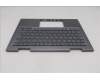 5M11P34979 Lenovo MECH_ASM GRP_KBD_BZL_LA SPA_WL_LG_CHY