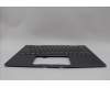 Lenovo 5M11P35005 C-Cover with keyboard, US English Euro, Luna Grey, Fingerprint, WLAN, US