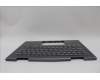 Lenovo 5M11P35005 C-Cover with keyboard, US English Euro, Luna Grey, Fingerprint, WLAN, US