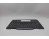 Lenovo 5M11P35033 MECH_ASM GRP_KBD_BZL_ARA_WW_LG_CHY