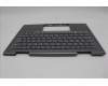 Lenovo 5M11P35045 MECH_ASM GRP_KBD_BZL_GER_WW_LG_CHY